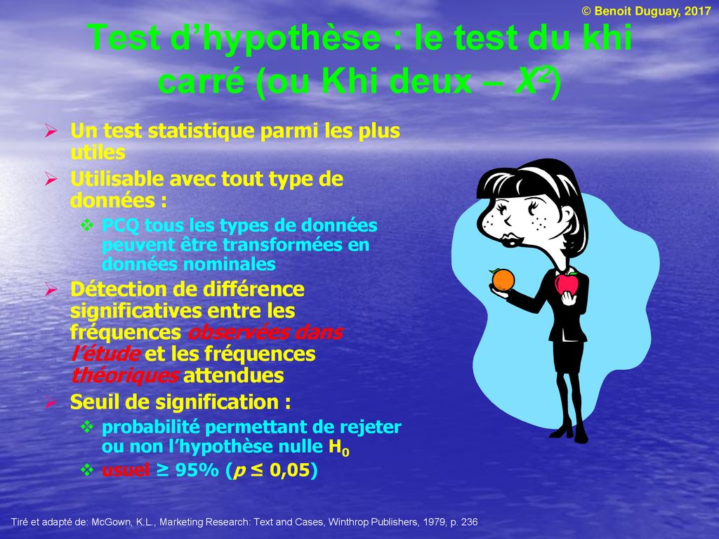 Plan la séance 12 Lanalyse multivariée et la présentation des données